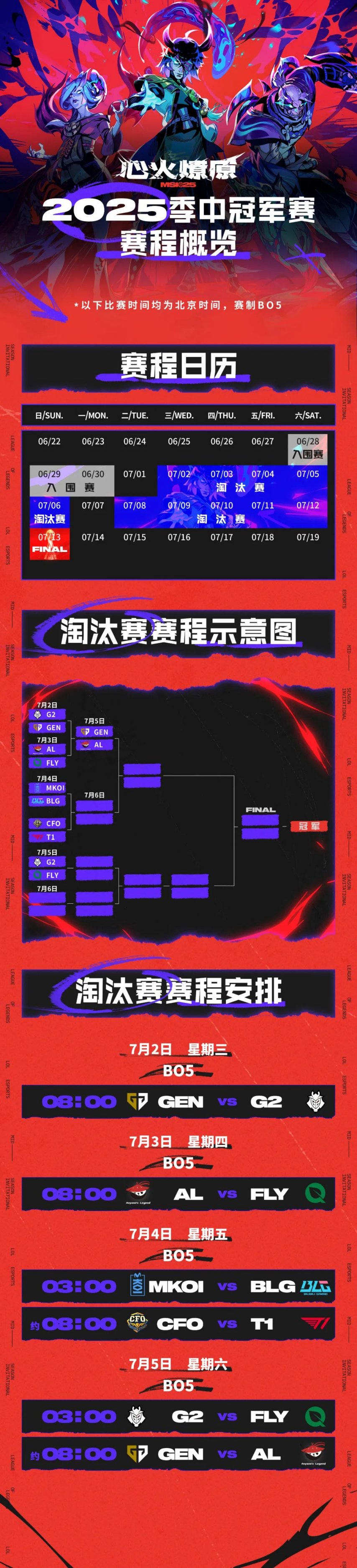 NBA季后赛赛程吃紧，波尔图今晚造点机会，球迷炸锅，数据趋势出现新变化的简单介绍